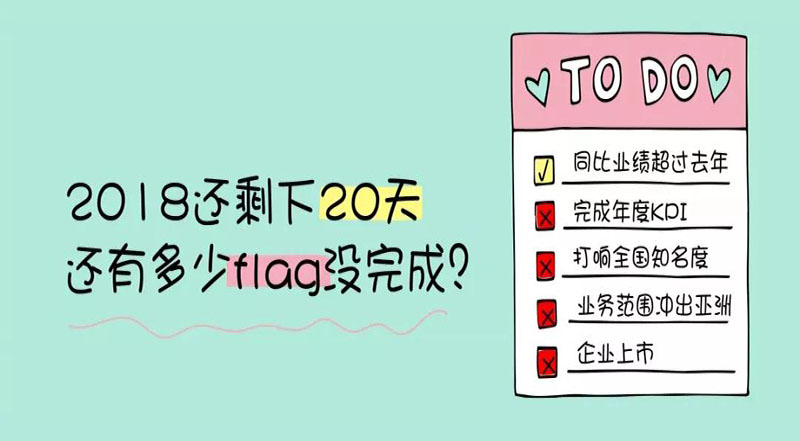 年底倒計時 丨 你還有多少產(chǎn)品沒賣出去？！