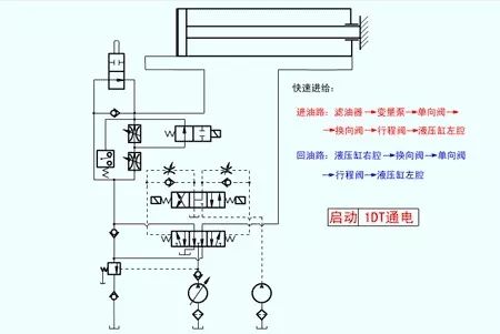 看圖秒懂 20種液壓元件的工作原理動(dòng)態(tài)圖第二期- 看圖秒懂 20種液壓元件的工作原理動(dòng)態(tài)圖第二期-