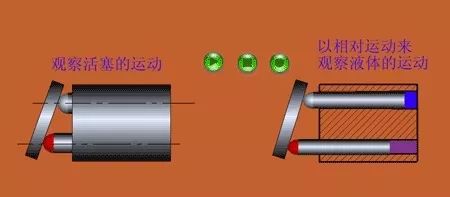 看圖秒懂 20種液壓元件的工作原理動(dòng)態(tài)圖第二期- 看圖秒懂 20種液壓元件的工作原理動(dòng)態(tài)圖第二期-