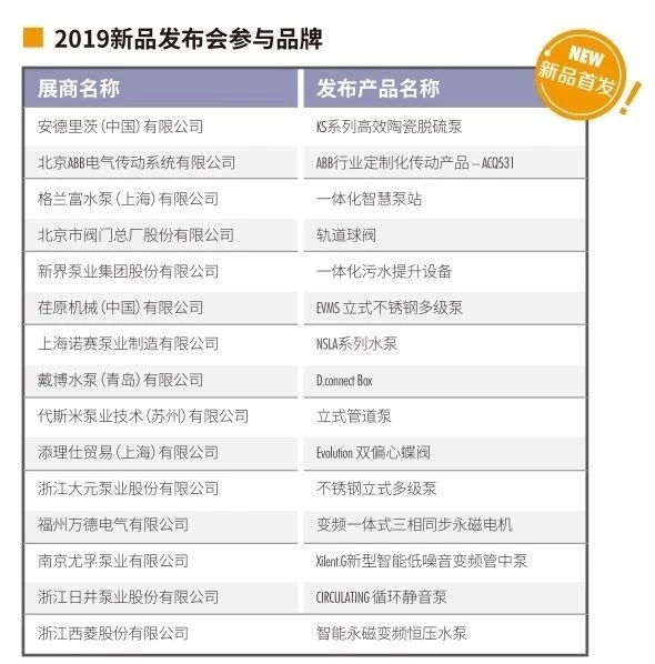 沒去廣交會?那就來上海吧,這些展商也將登陸上海泵閥展- 沒去廣交會?那就來上海吧,這些展商也將登陸上海泵閥展-