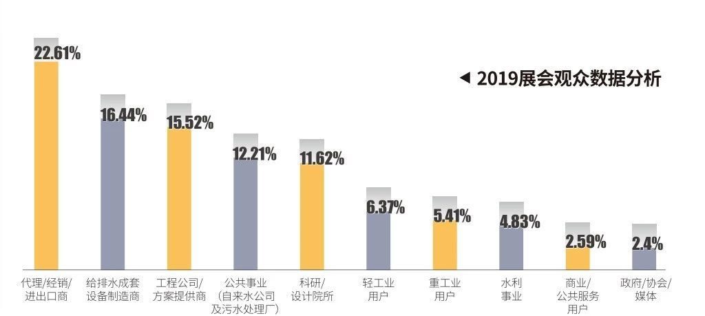 被評為“上海名牌”產品,這家企業究竟為民族閥門工業盡了多少力量?- 被評為“上海名牌”產品,這家企業究竟為民族閥門工業盡了多少力量?-