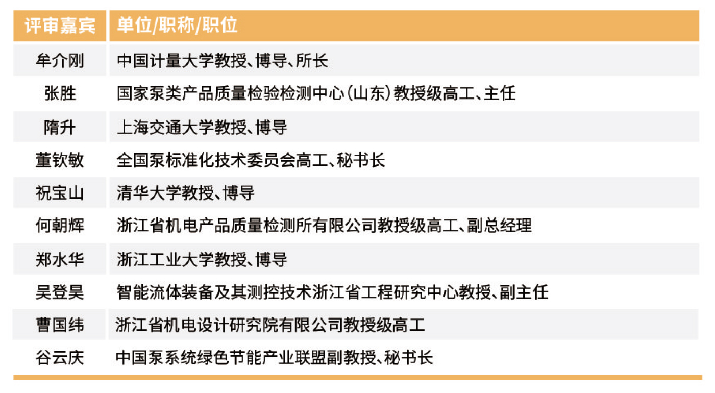 創(chuàng)新獎(jiǎng)回顧- 創(chuàng)新獎(jiǎng)回顧-